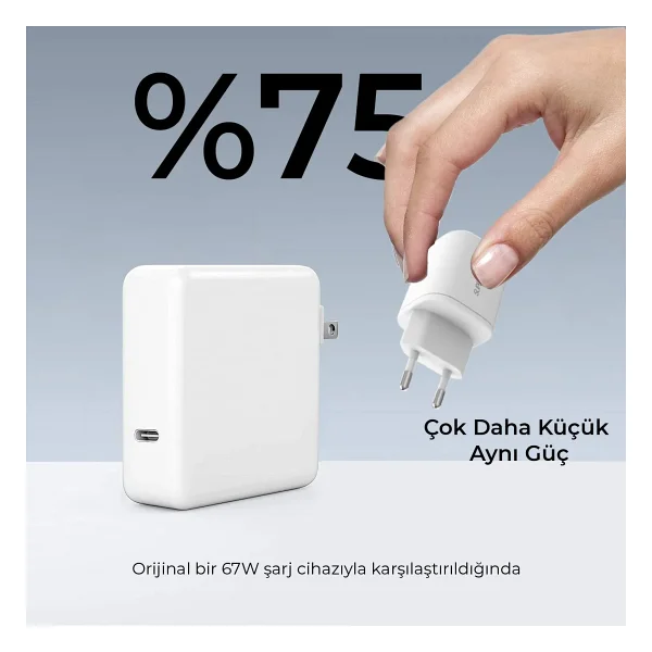 Bix Av67 67 W Hızlı Şarj Adaptörü - Görsel 2