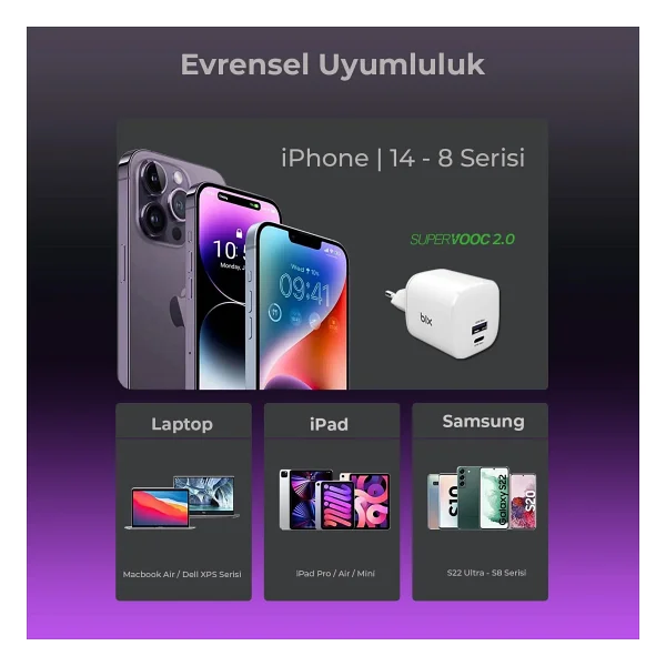 Bix Av67 67 W Hızlı Şarj Adaptörü - Görsel 3
