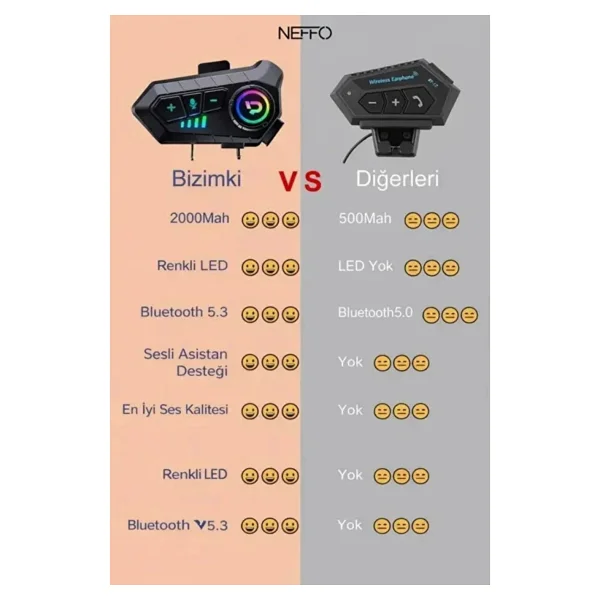 Neffo V10 5.3 Motosiklet Kask Kulaklık Intercom Işıklı Motorsiklet Interkom - Görsel 3