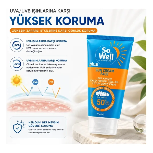 So Well Plus Yüksek Koruma Özellikli Yüz İçin Güneş Kremi Spf 50+ & Hyaluronik Acid Serum Hediye Seti 75 Ml Krem + Serum - Görsel 2
