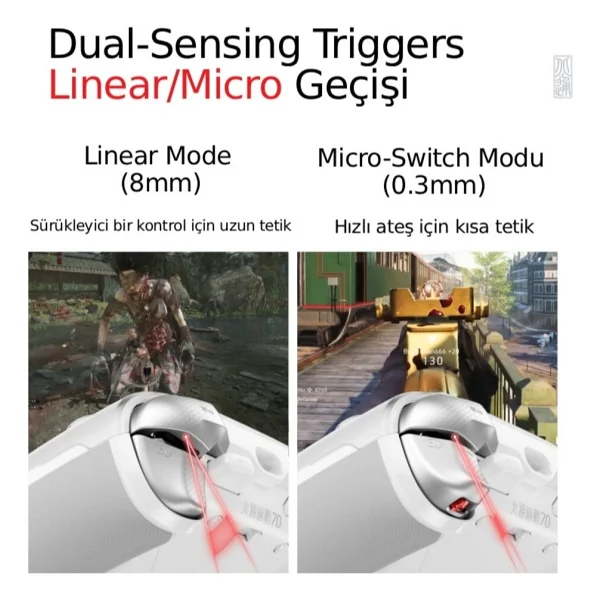 Beıtong Kp70 Kapasitif Joystick Adaptive Trigger Kablosuz Beyaz Kablosuz Gamepad ( PC Uyumlu ) - Görsel 3