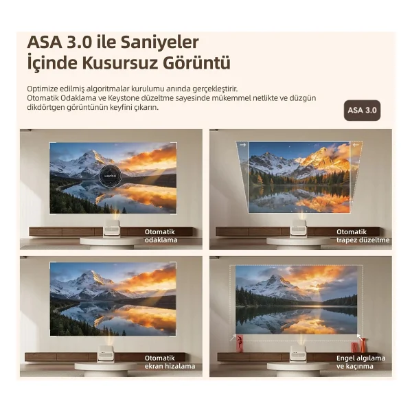 Wanbo Vali 1 900 Lümen Full HD Android Projeksiyon Cihazı - Görsel 6