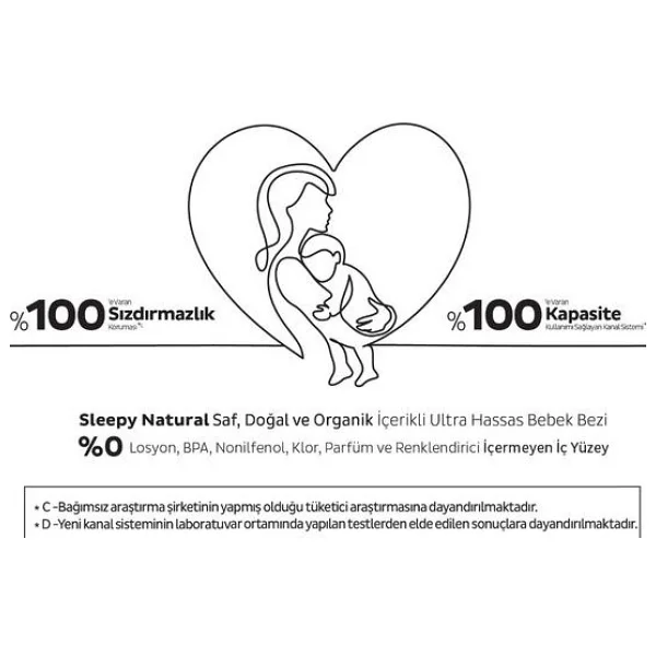 Sleepy Natural Double Soft 6 Numara X Large 62'li Bebek Bezi - Görsel 5