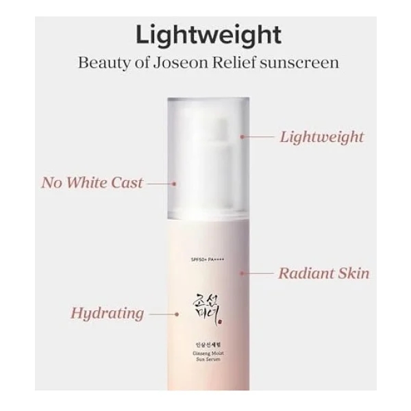 Beauty Of Joseon Ginseng Moist 50 Ml 50 Faktör Güneş Serumu - Görsel 3