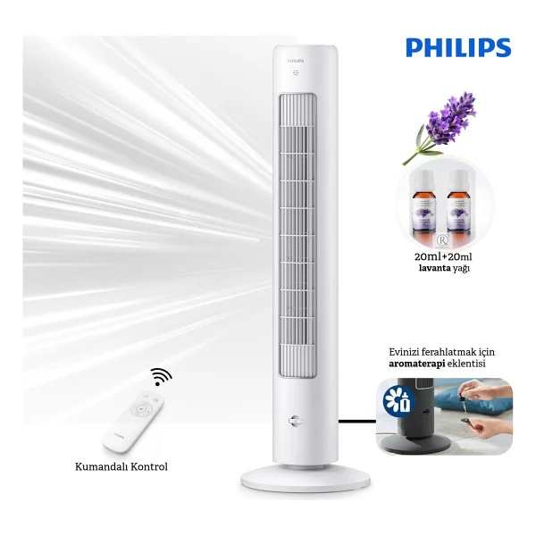 Philips Ince Tasarım Doğa Rüzgar Modu 5000 Serisi Kule Tipi Vantilatör, Uzaktan Kumanda, Aroma Özelliği Ile Havanızı Değiştirin - 001-Siyah - Görsel 10