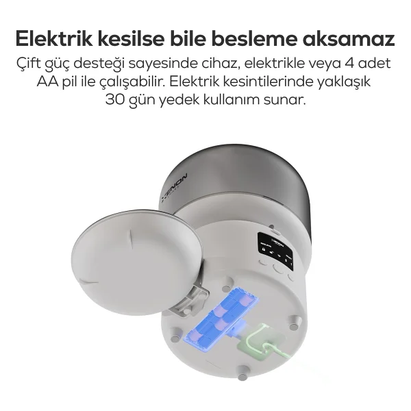 Xenon Smart X8613 3 Lt Otomatik Mama Kabı - Görsel 5