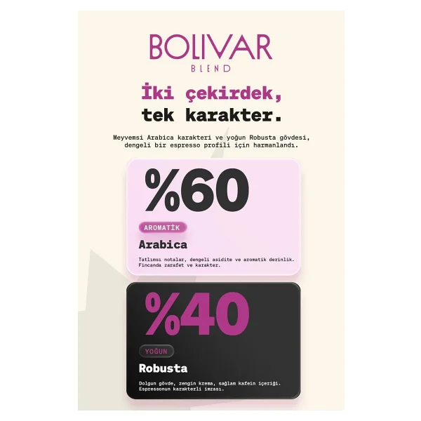 Anisah Coffee Bolivar Espresso Çekirdek Kahve 1000gr - 1 Kg - Görsel 4