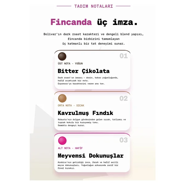 Anisah Coffee Bolivar Espresso Çekirdek Kahve 1000gr - 1 Kg - Görsel 6