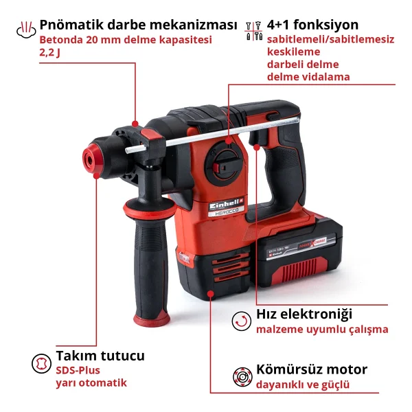 Einhell Herocco 18 V Pnömatik Kırıcı-Delici - Görsel 3
