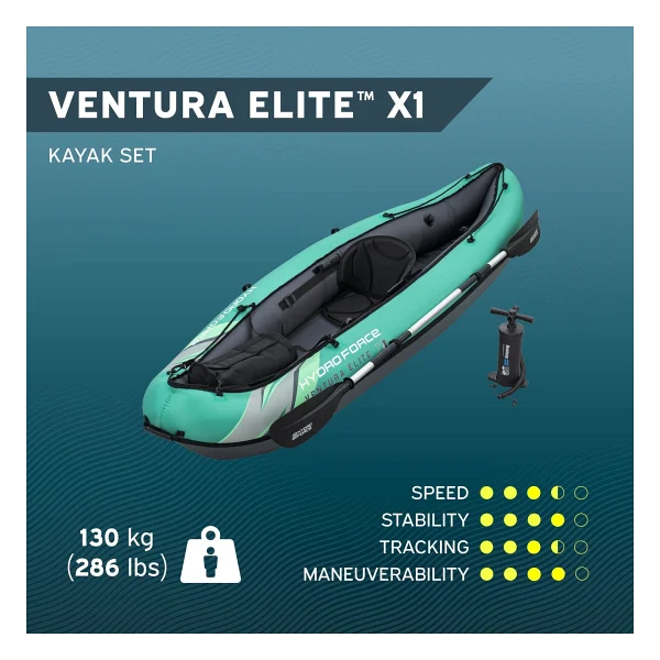 Hydro Force 65118 Ventura 280 Cm Tek Kişilik Şişme Kano - Görsel 6
