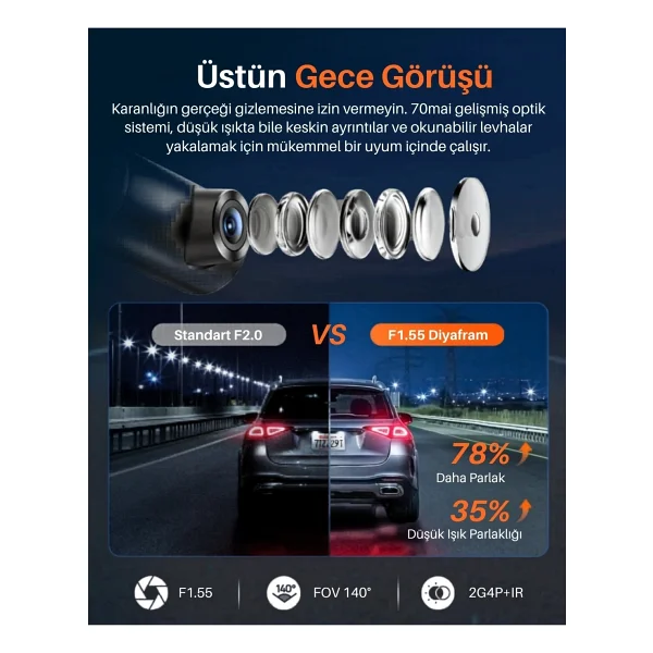 70mai M310 Plus 4K Ön Araç Kamerası - Görsel 6