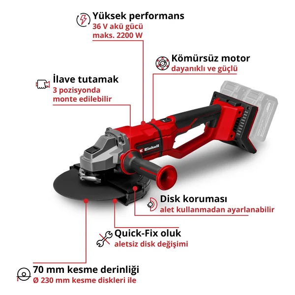 Einhell Axxio 36/230 Q Aküsüz Taşlama Makinesi - Görsel 2
