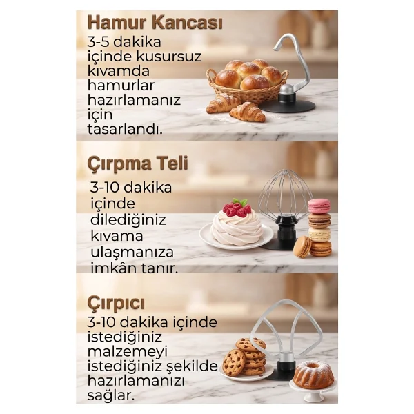 Yui M108 Easy Chef 1300 W 5 lt Beyaz Stand Mikseri - Görsel 4