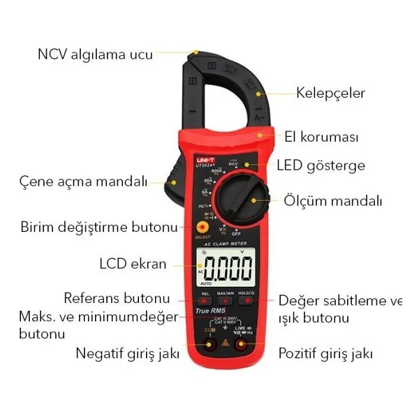 Uni-T Ut202a+ True Rms 600 A Dijital Pens Ampermetre - Görsel 5