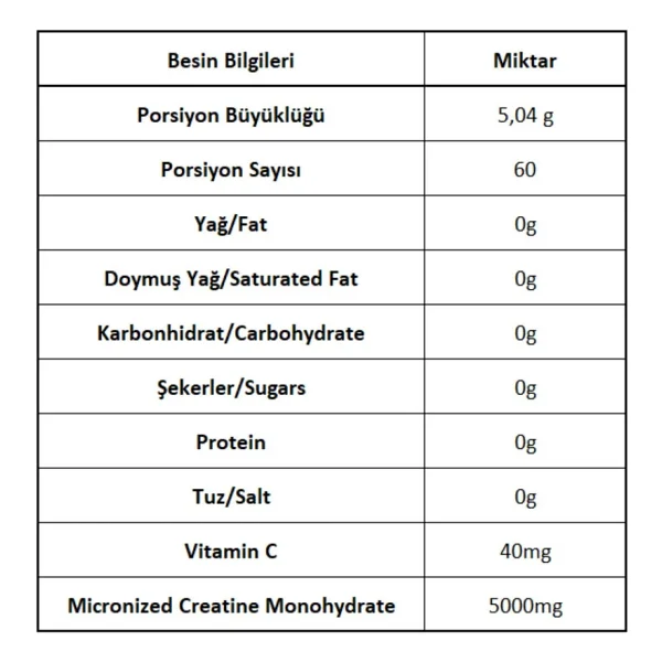 Bigjoy Creabig Toz Kreatin Aromasız 300g 60 Servis - Görsel 4