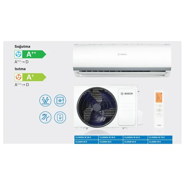 Bosch Climate 2001 Cl2001u W 53 E A++ 18000 Btu Inverter Duvar Tipi Klima Montaj Dahil - Görsel 7
