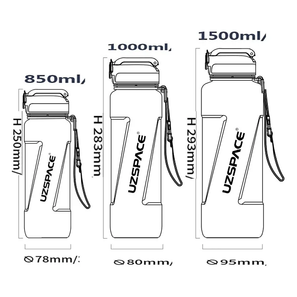Uzspace 6058 Siyah 1500 Ml Tritan Pipetli Matara - Görsel 2