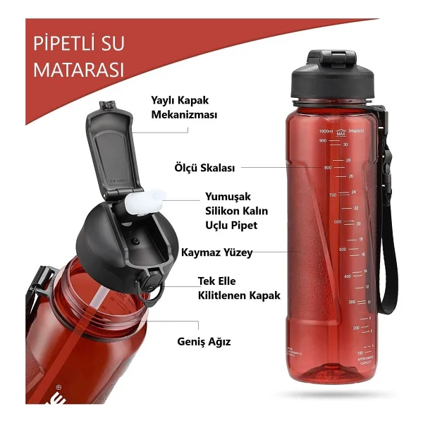 Uzspace 6058 Siyah 1500 Ml Tritan Pipetli Matara - Görsel 3