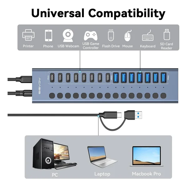 Acasis Hb16pro 16 Port USB Çoğaltıcı - Görsel 5