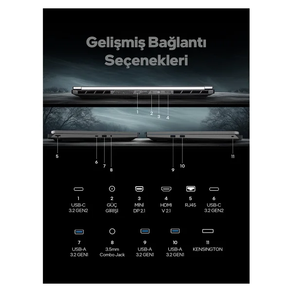 Game Garaj Slayer X7t-5070 V2.12 C7 İ7-14650hx 16 GB 1 TB SSD Rtx5070 16" Wqxga Gaming Laptop - Görsel 7