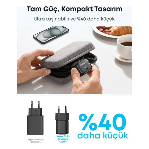 Anker Zolo A2698 30 W Siyah Hızlı Şarj Adaptörü - Görsel 3