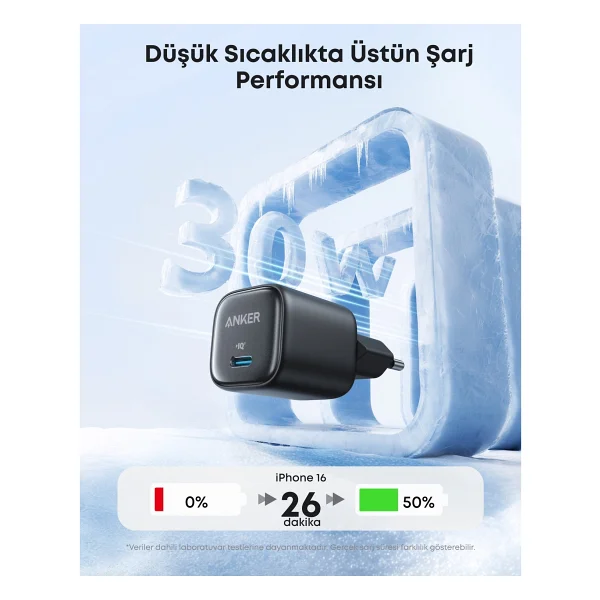 Anker Zolo A2698 30 W Siyah Hızlı Şarj Adaptörü - Görsel 5