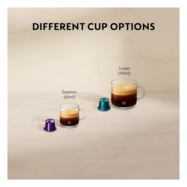 Nespresso Essenza Mini D 30 Beyaz Kapsül Kahve Makinesi - Görsel 8