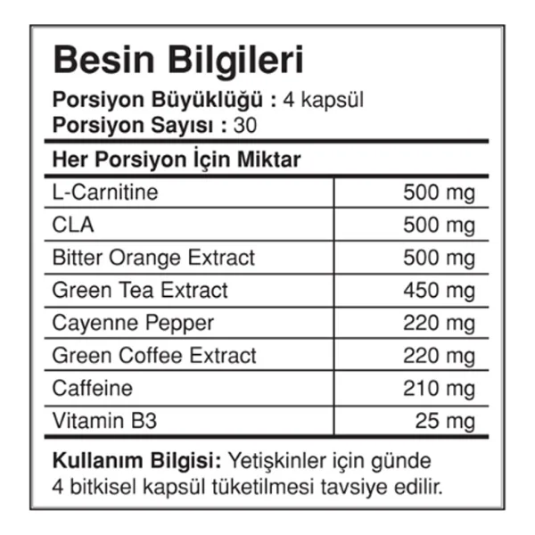 Bigjoy Thermonator Ripped 120 Kapsül - Görsel 2