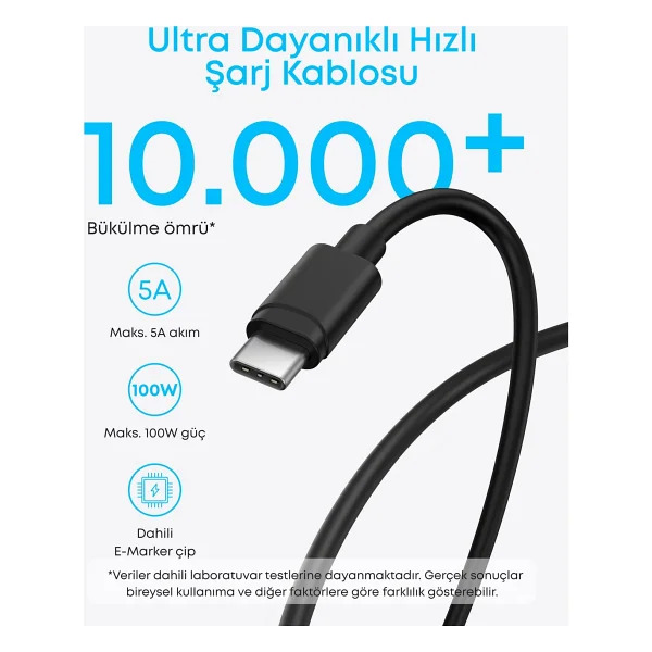 Anker B2653 45 W Siyah Type-C To Type-C Hızlı Şarj Aleti - Görsel 2