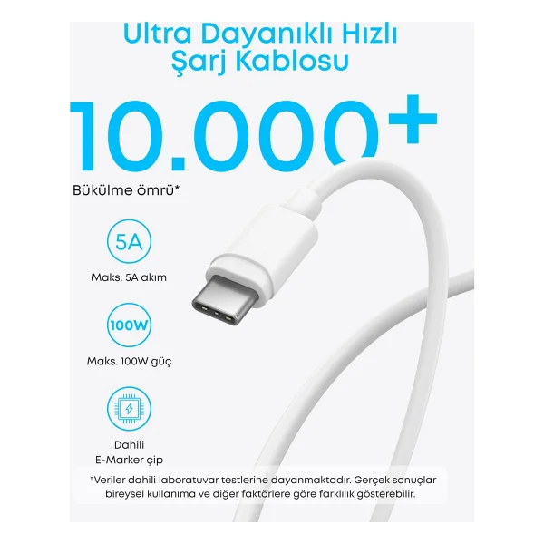 Anker B2653 45 W Type-C To Type-C Hızlı Şarj Aleti - Görsel 2