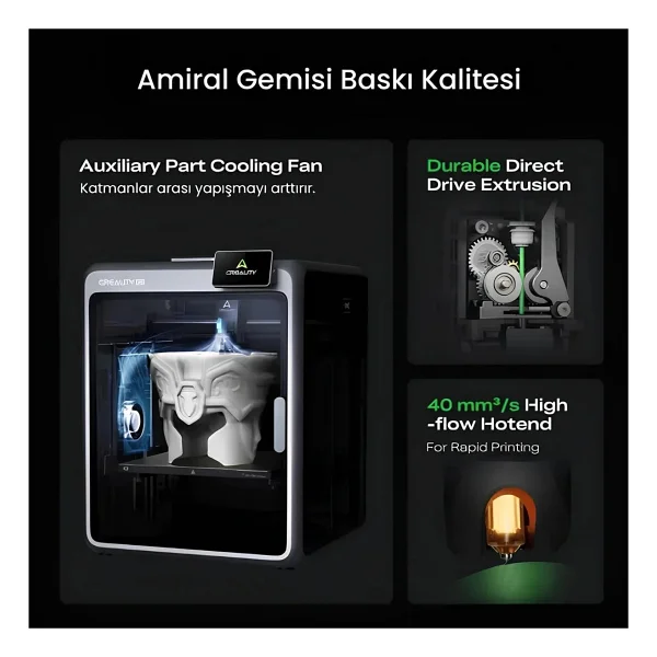 Creality K2 Combo Kapalı Kasa 3d Yazıcı - Görsel 6