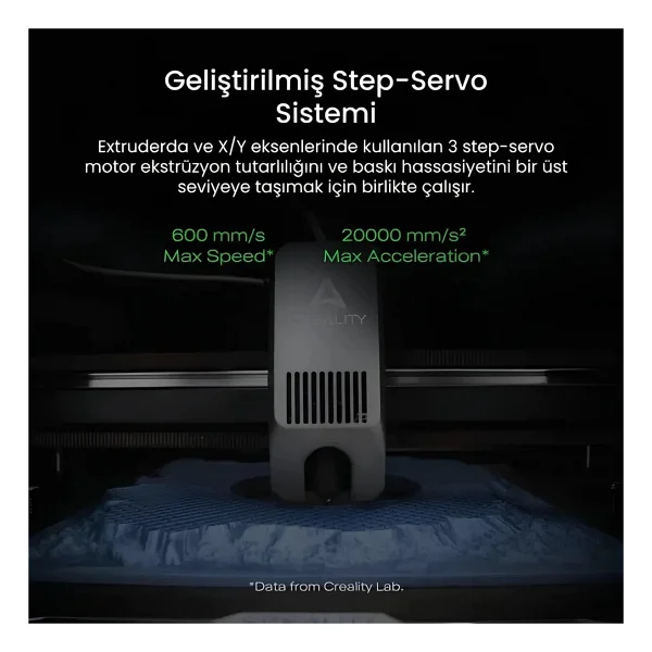 Creality K2 Combo Kapalı Kasa 3d Yazıcı - Görsel 8