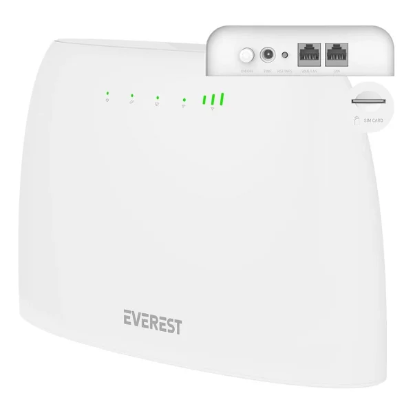 Tenda 4g03 Lte 300 Mbps Mobil Modem - Görsel 9