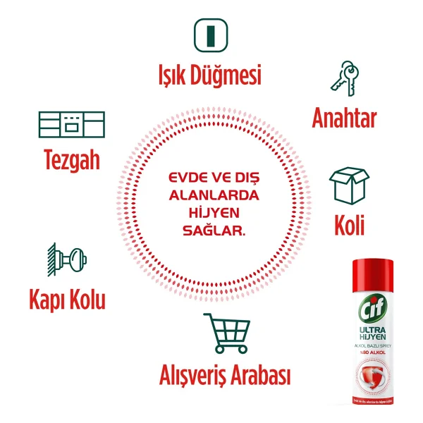 Cif Ultra Hijyen 200 Ml Alkol Bazlı Sprey - Görsel 6