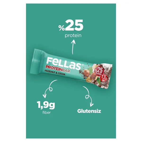 Fellas Protein Bar (32 G) Süper İkili Kutu - 24 Adet (Duble Kakaolu X 12 + Fındıklı Ve Kakaolu X 12) - Görsel 2