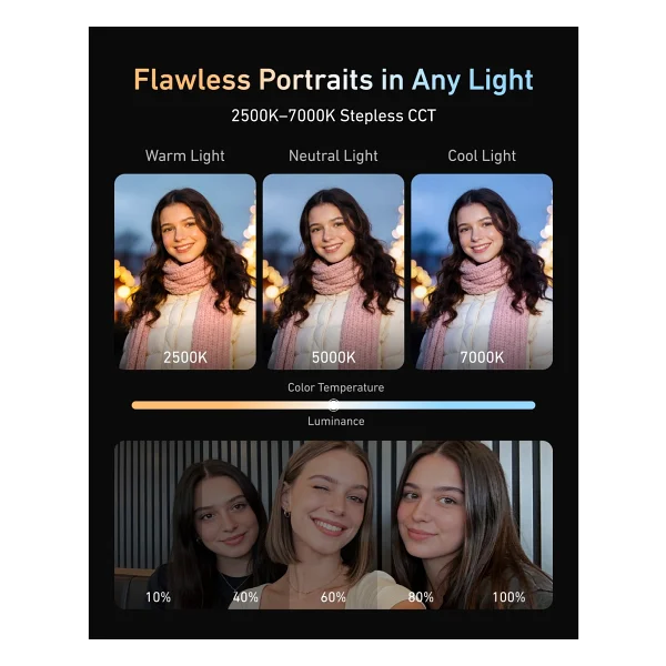 Telesin Magnetic RGB Selfie Ring Light - Magsafe Uyumlu RGB Aynalı Selfie Işığı - Görsel 8