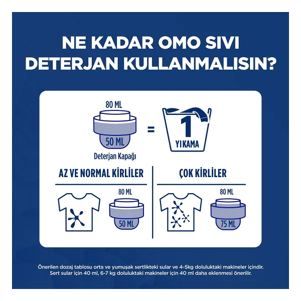 Omo Cold Power Sıvı Deterjan 2.5 Lt - Görsel 6