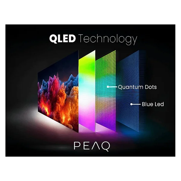 Peaq 40q80 Full HD 40" 102 Ekran Uydu Alıcılı Google Smart QLED TV - Görsel 10