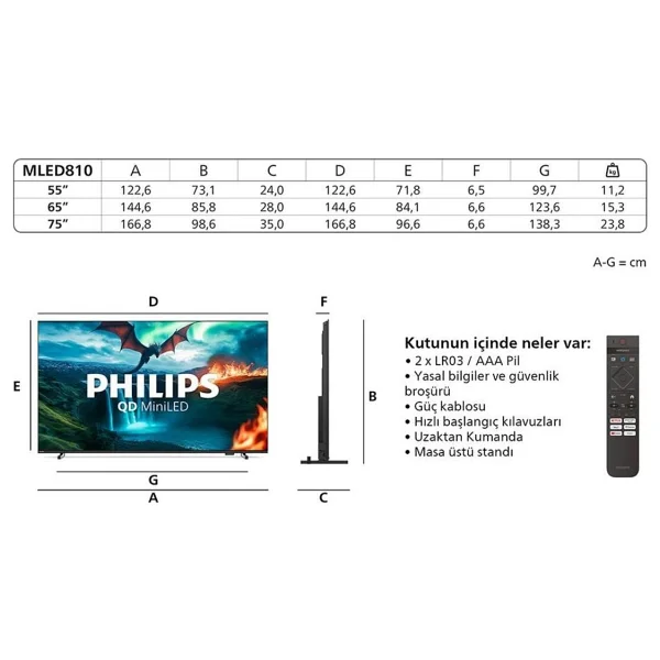 Philips 75mled810 4K Ultra HD 75" 190 Ekran Uydu Alıcılı Smart Mini LED TV - Görsel 5