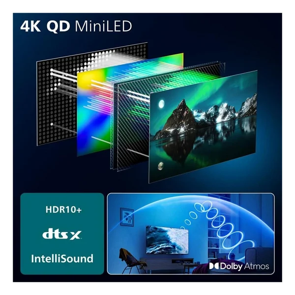 Philips 75mled810 4K Ultra HD 75" 190 Ekran Uydu Alıcılı Smart Mini LED TV - Görsel 8