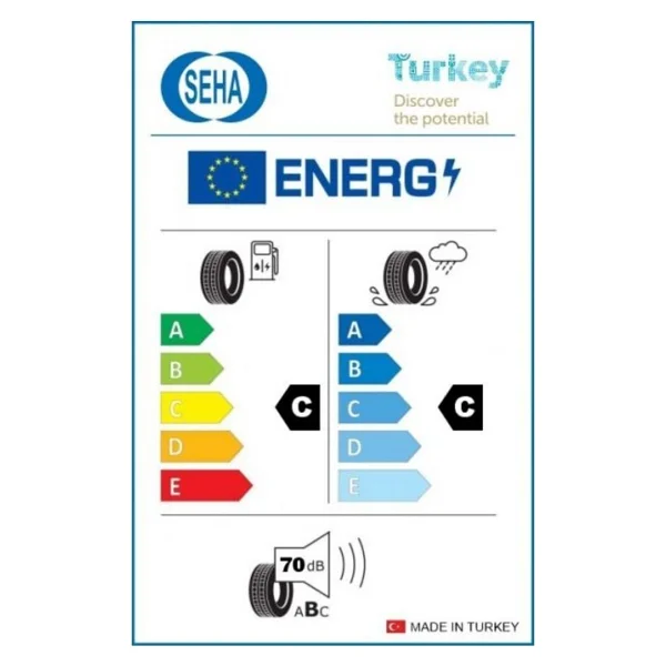 Seha St13 Talas 205/60 R16 92v Yaz Lastiği - 2026 - Görsel 6