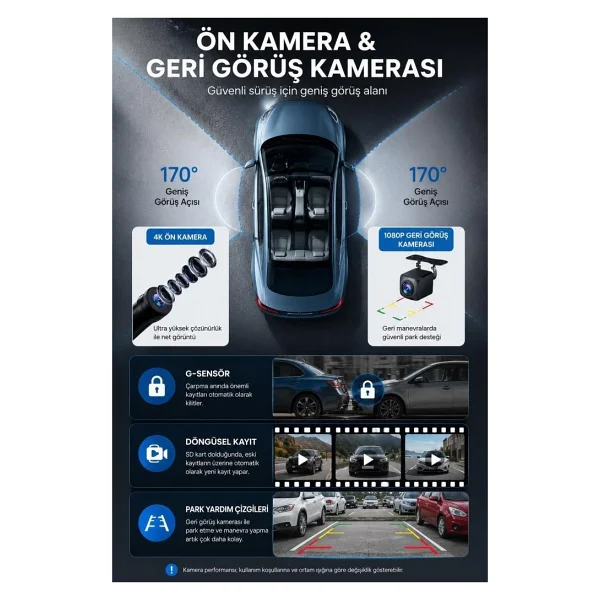 Torima T94c41 Wi-Fi Bluetooth 4K Carplay Ön-Arka Araç Kamerası - Görsel 3