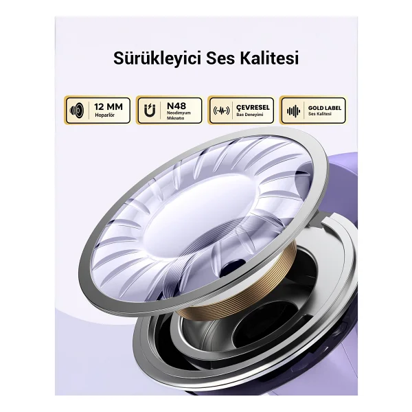 Ugreen Hitune S3 TWS Lila Kulak İçi Bluetooth Kulaklık - Görsel 3