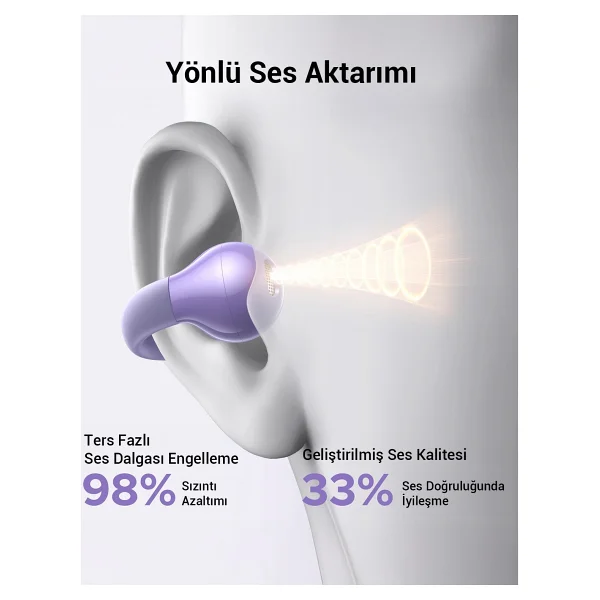 Ugreen Hitune S3 TWS Lila Kulak İçi Bluetooth Kulaklık - Görsel 9