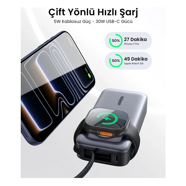 Ugreen 55434b 10000 mAh Hızlı Şarj Kablosuz Powerbank - Görsel 3