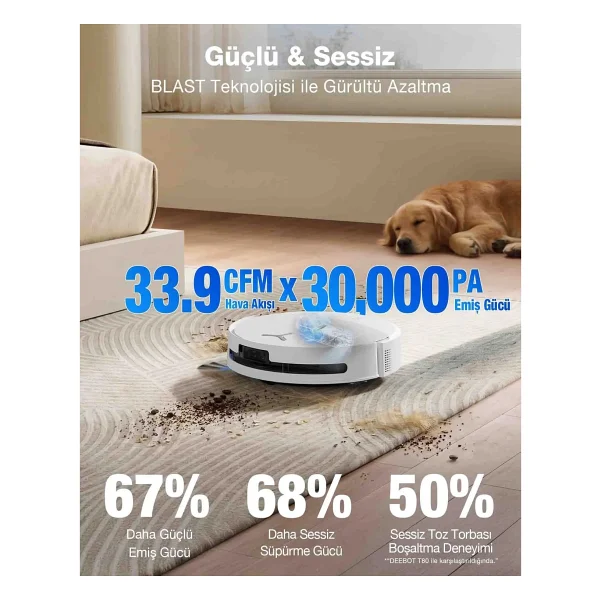 Ecovacs Deebot T90 Omni Çöp İstasyonlu Akıllı Robot Süpürge - Görsel 4