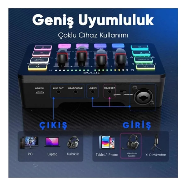 Fifine Ampligame Sc3 USB Gaming Ses Mikseri - Görsel 6