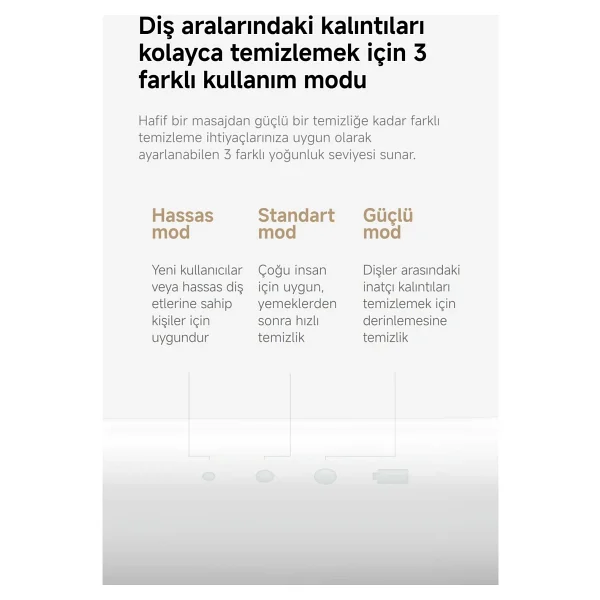 Xiaomi Water Flosser 2 Ağız Duşu - Görsel 9