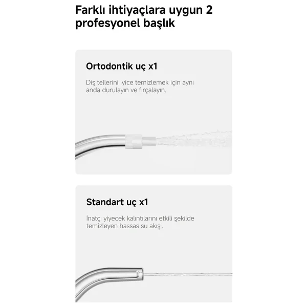 Xiaomi Water Flosser 2 Ağız Duşu - Görsel 10