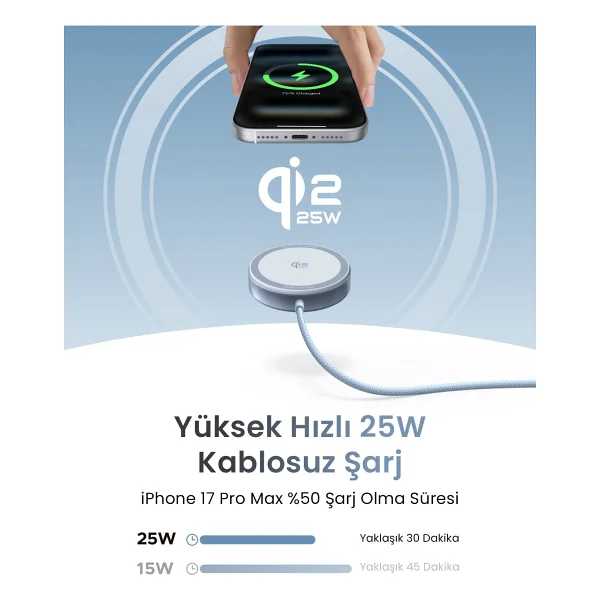 Ugreen 55959 Magsafe Kablosuz Hızlı Şarj Aleti - Görsel 3